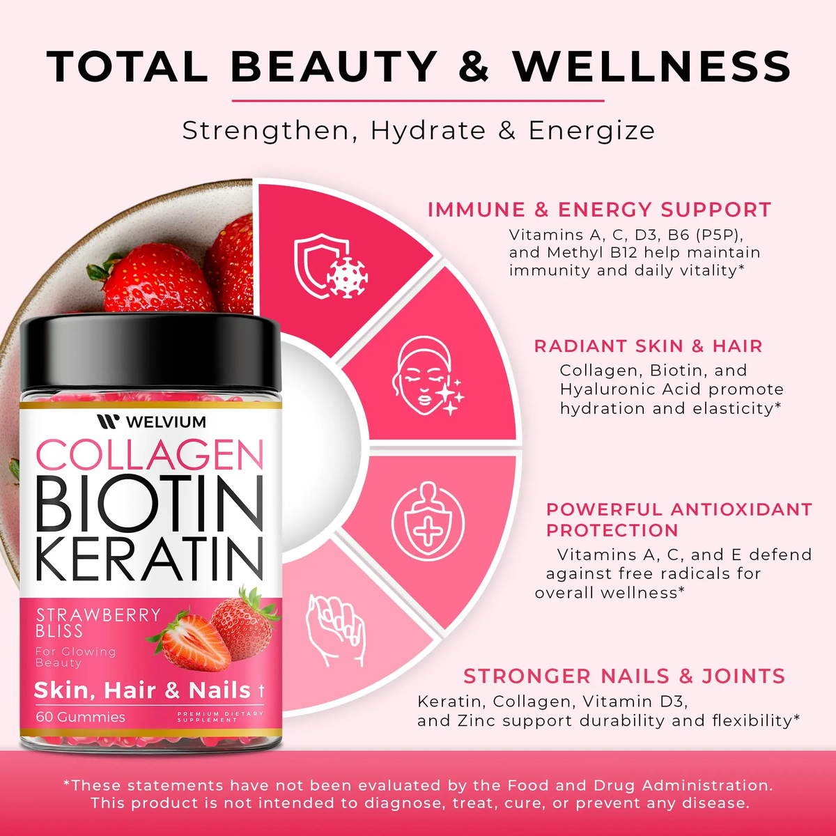 WELVIUM Biotin + Collagen Gummies with Keratin, Hyaluronic Acid, Zinc & Vitamins for Hair Growth, Skin Health & Stronger Nails Healthcare Supplement Fitness Dietary Edible Colagen Beauty Bathroom Beauty Dietary Colagen
