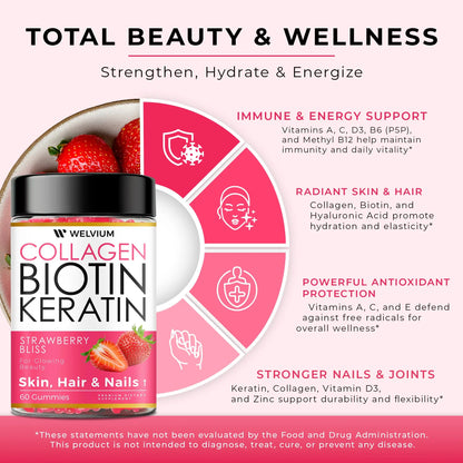 WELVIUM Biotin + Collagen Gummies with Keratin, Hyaluronic Acid, Zinc & Vitamins for Hair Growth, Skin Health & Stronger Nails Healthcare Supplement Fitness Dietary Edible Colagen Beauty Bathroom Beauty Dietary Colagen