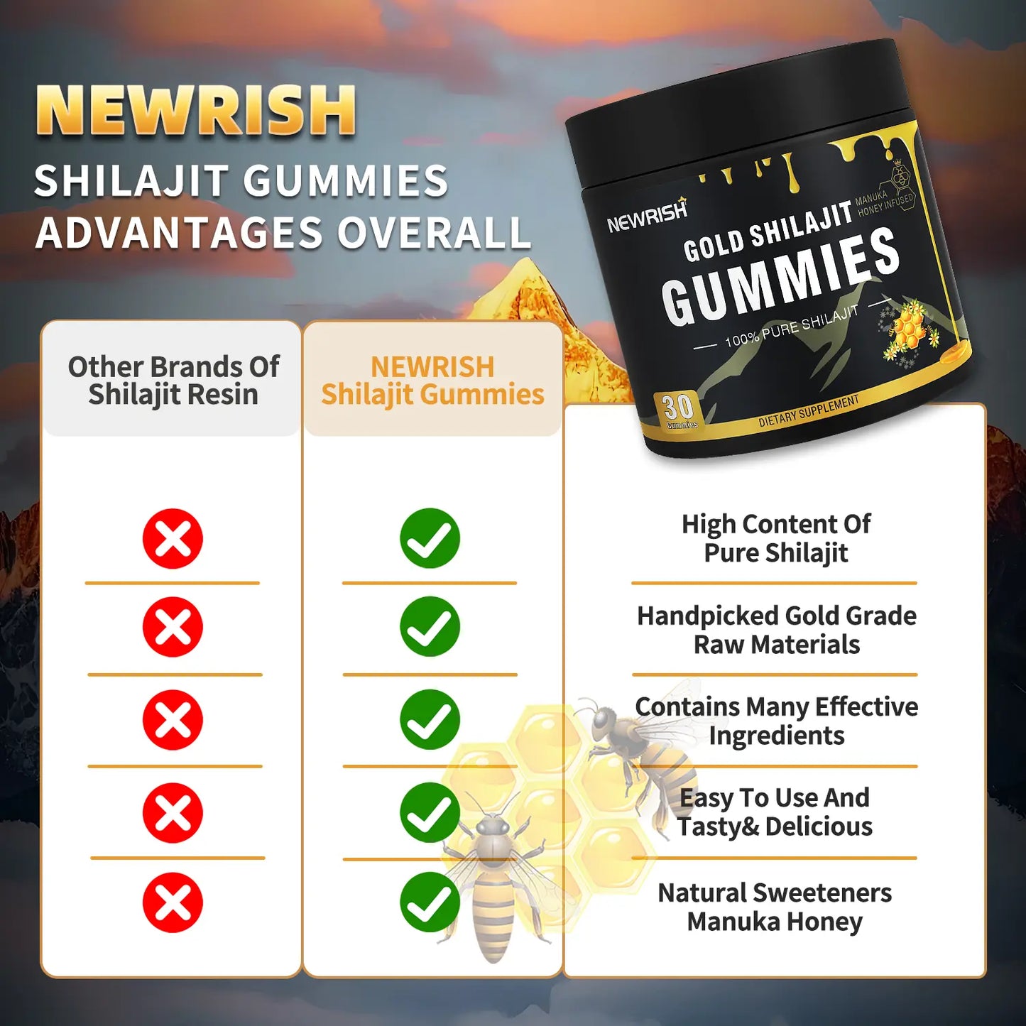 Newrish Gold Grade 100% Pure Shilajit Gummies | 85+ Trace Minerals and Fulvic Acid | All Natural | Immune and Energy Support | 30 Gummies