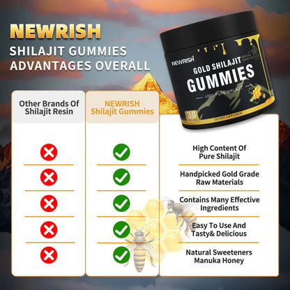 Newrish Gold Grade 100% Pure Shilajit Gummies | 85+ Trace Minerals and Fulvic Acid | All Natural | Immune and Energy Support | 30 Gummies