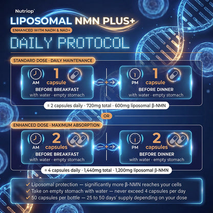 Nutriop® Max Strength Liposomal NMN PLUS+: Advanced Absorption NAD+ Complex (50 Capsules)