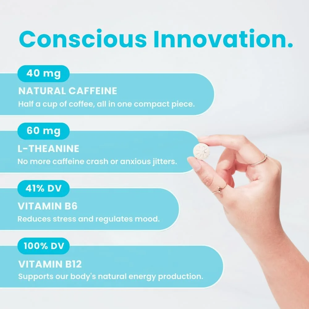 Revitalize Your Day with Neuro Energy & Focus Peppermint Gum - 90 Pieces of Refreshing Energy