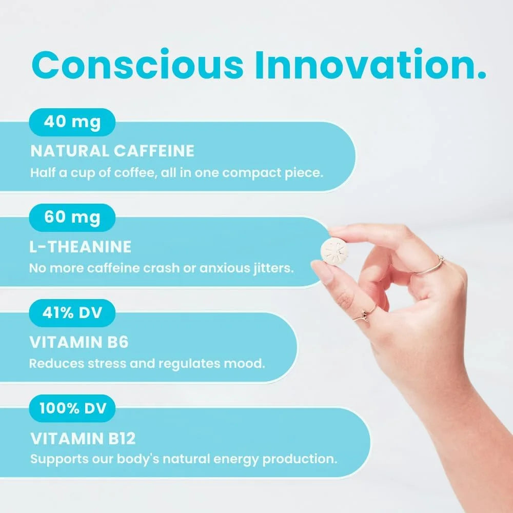 Revitalize Your Day with Neuro Energy & Focus Peppermint Gum - 90 Pieces of Refreshing Energy