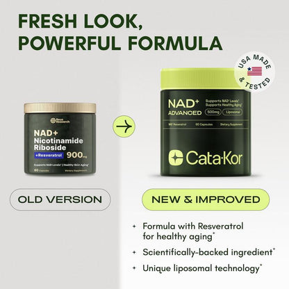 NAD+ Core Nicotinamide Riboside Capsules